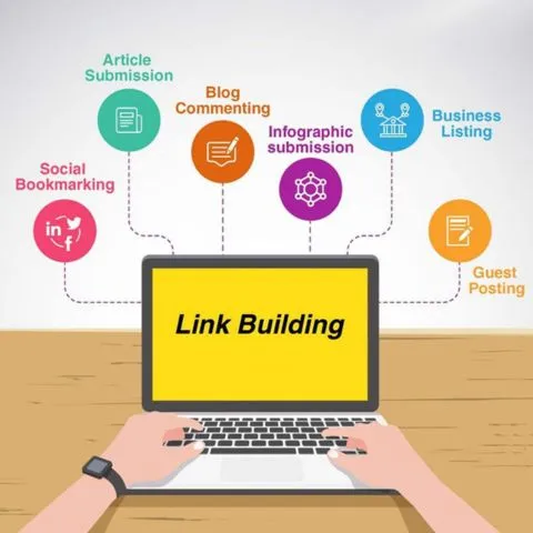 Why You Need Link Building Services for Your Business